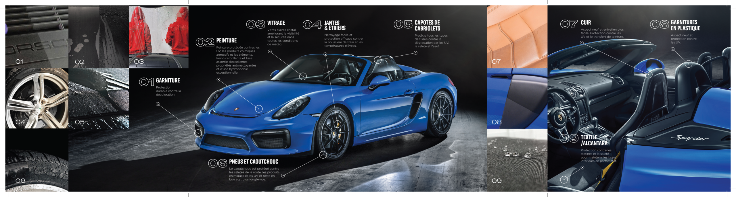 Céramique GYEON VPLS Valence